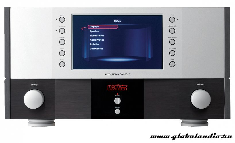 Mark Levinson Nº 502